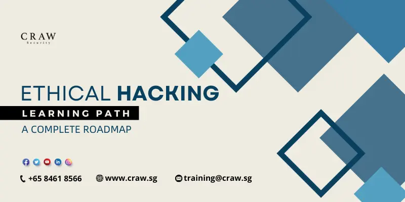 Ethical Hacking Learning Path – A Complete Roadmap [Updated 2024]
